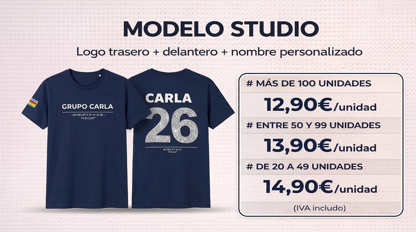 Personalización Studio
